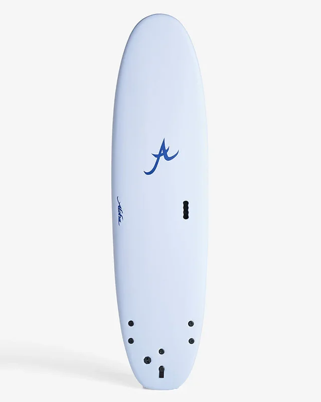 srfsnosk820261016193446599728