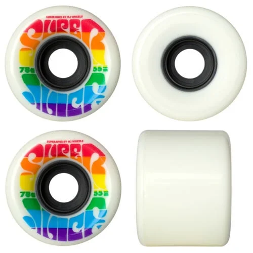 srfsnosk820261017035335667786