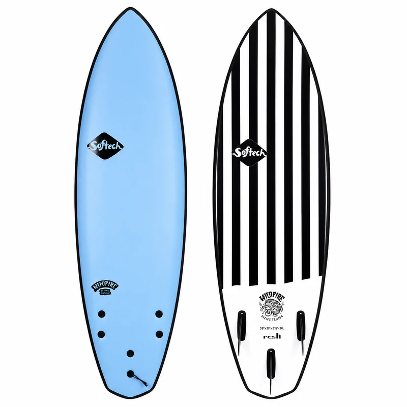srfsnosk820261017045338677944